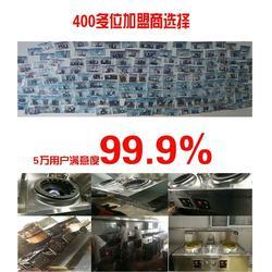 沈陽(yáng)檢查井公司-宏波水泥制板廠技術(shù)轉(zhuǎn)讓與咨詢(xún)服務(wù)